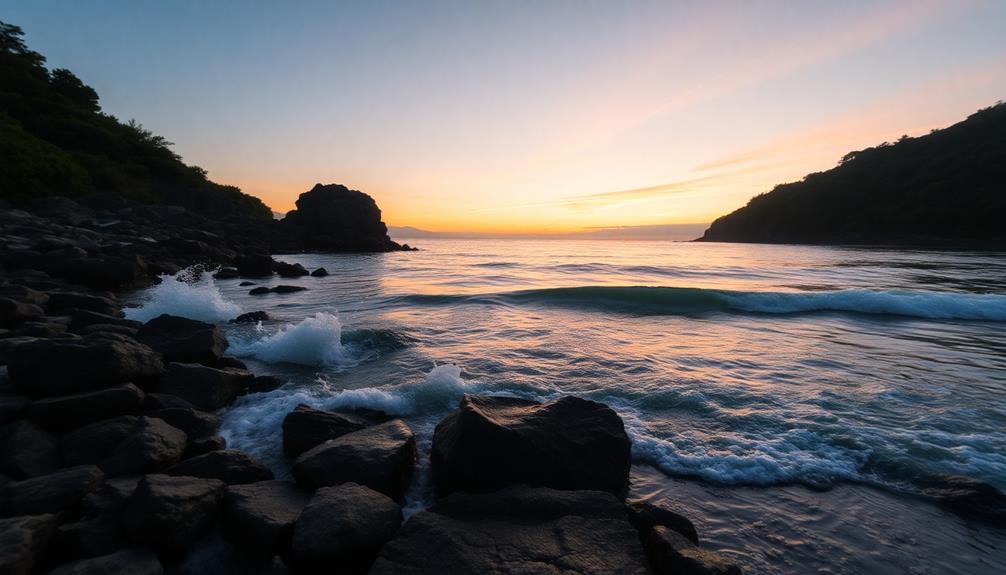 common situational contexts