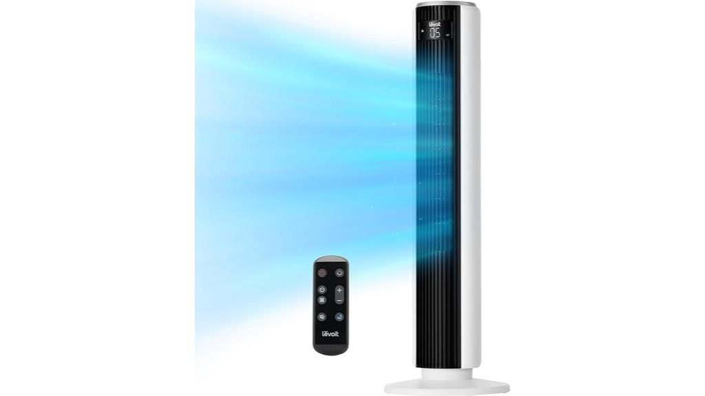 36 inch white tower fan