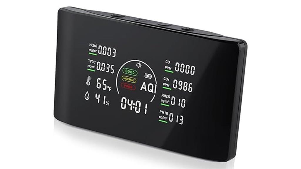 comprehensive indoor air monitoring