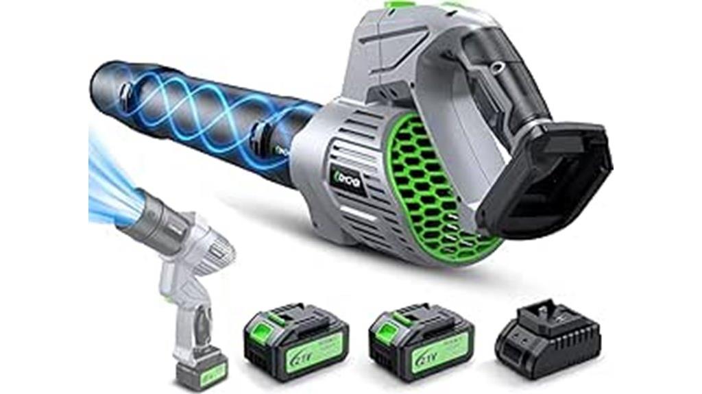 cordless high speed yard blower