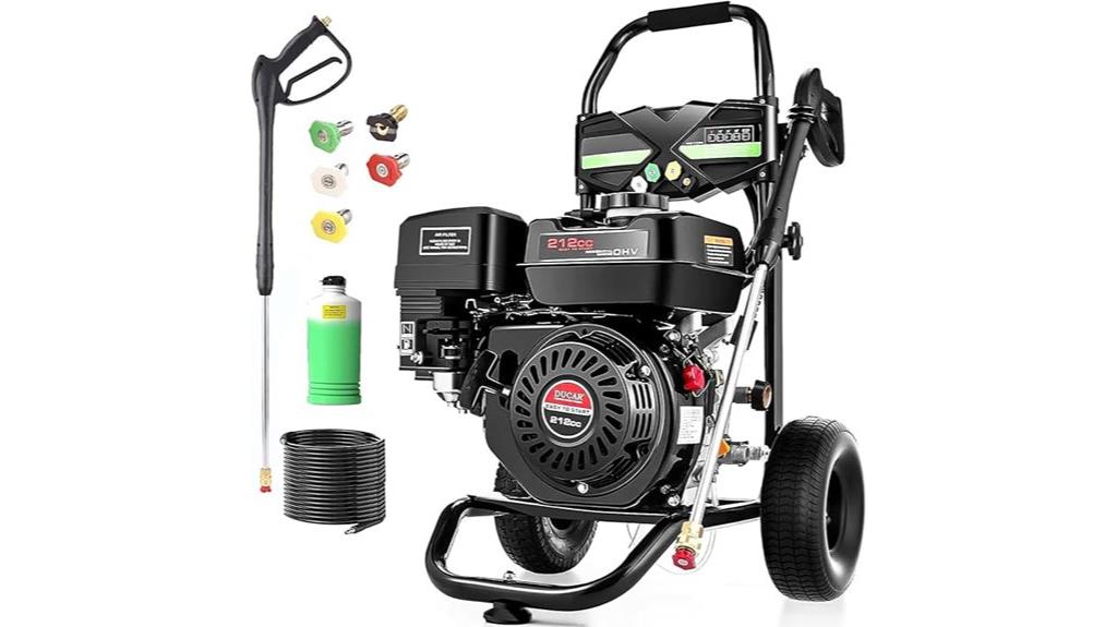 high pressure commercial washer