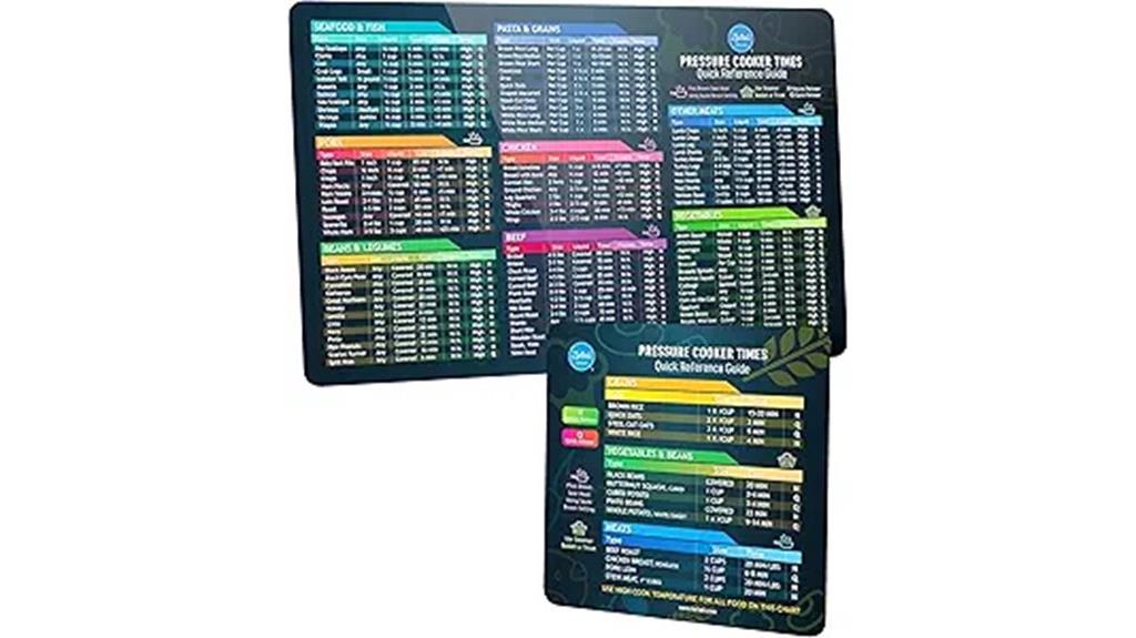 instant pot timing magnet set