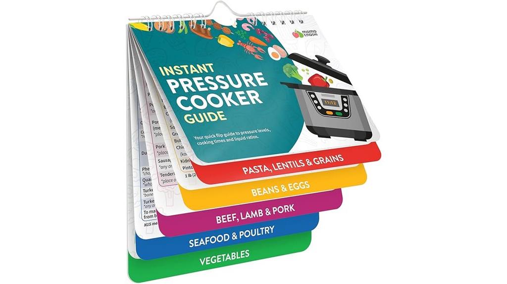 magnet for instant pot