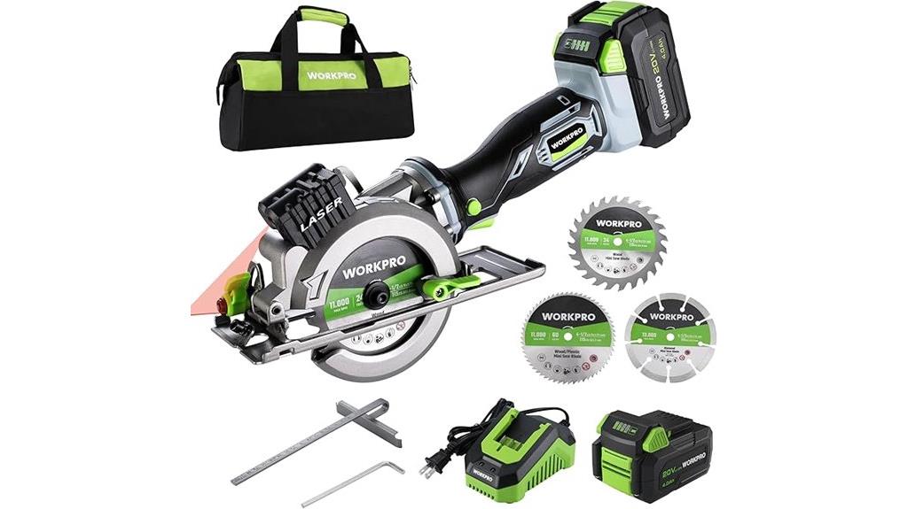portable battery powered saw
