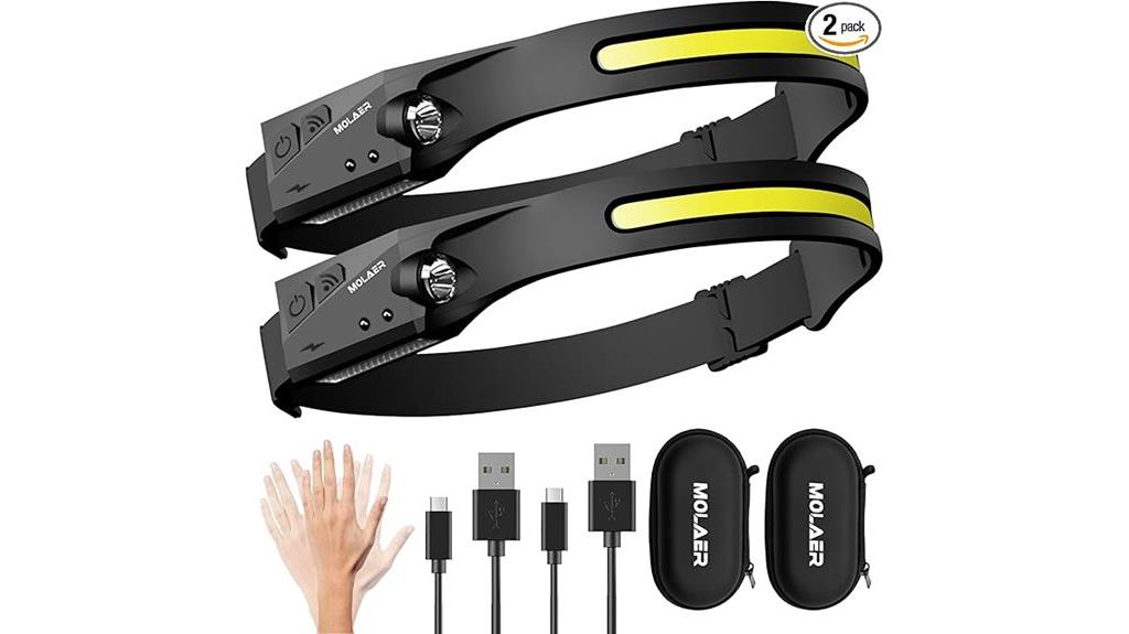 rechargeable outdoor headlamps