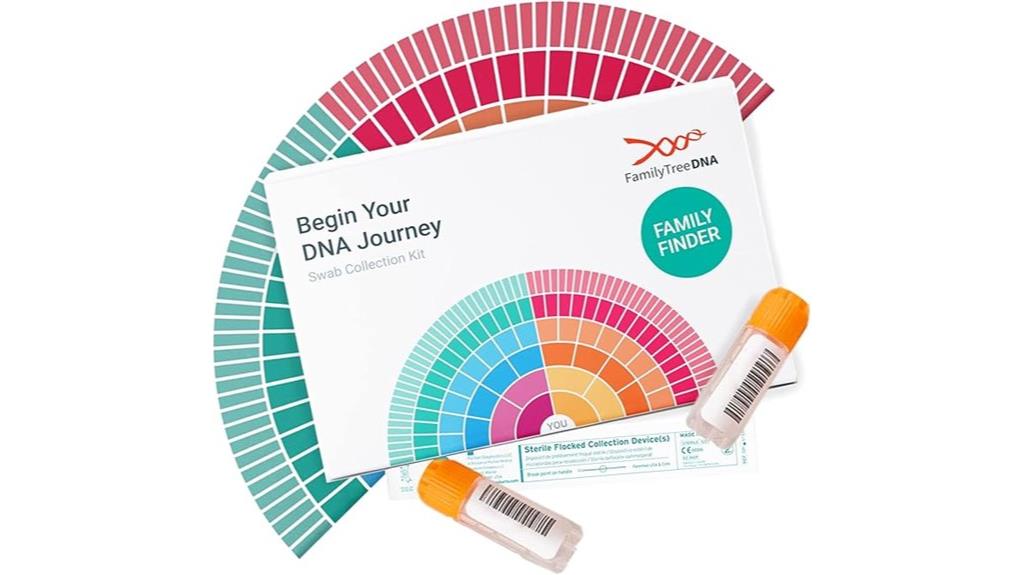familydna ancestry testing kit