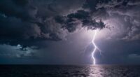 hurricane season start date
