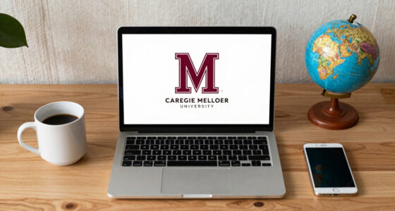 Carnegie Mellon Surges In Global Coverage